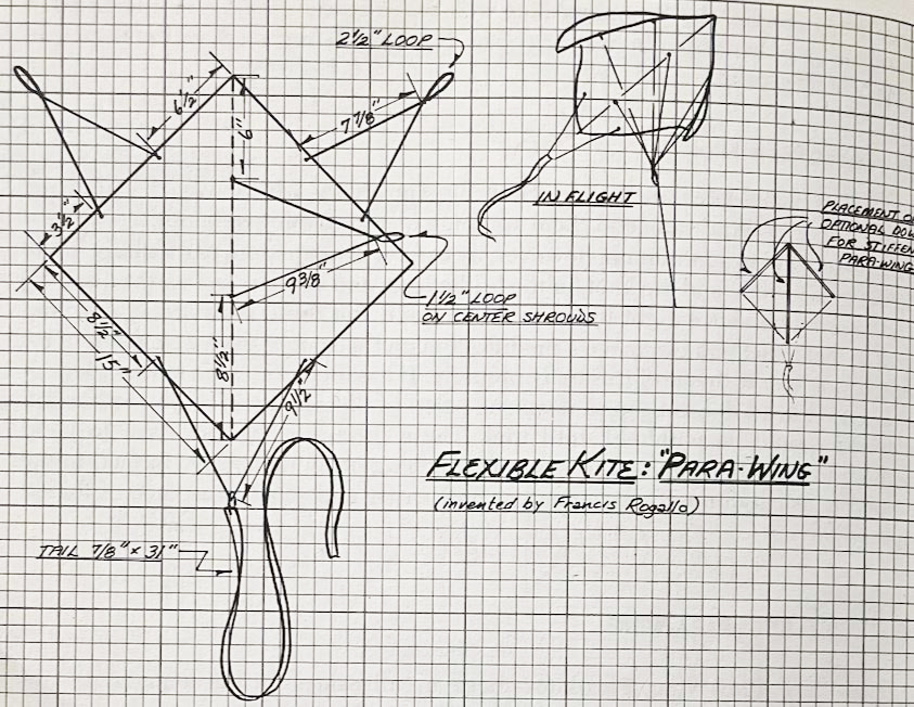 Kite folding reference